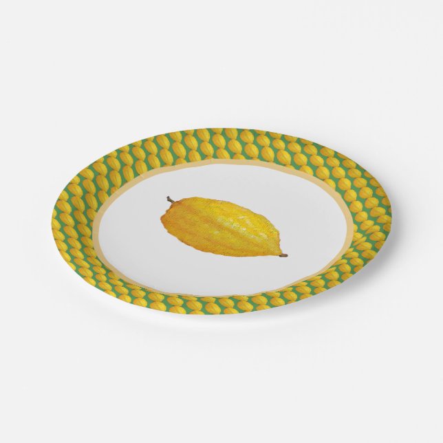 Etrogs for Sukkot Paper Plates (Angled)