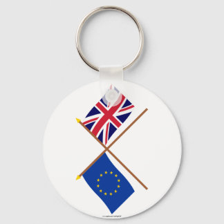 EU and United Kingdom Crossed Flags Keychain
