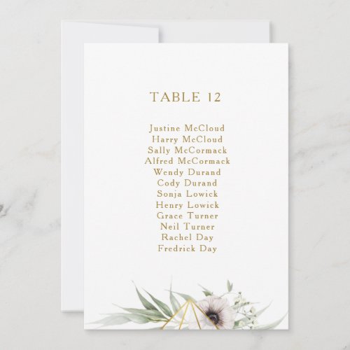 Eucalyptus Gold Geometric Table Number Chart