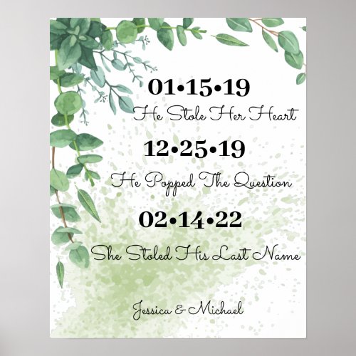 Eucalyptus Greenery Best Day Wedding Poster