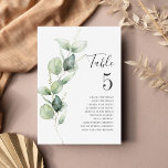 Eucalyptus Greenery Table Number 5 Wedding Seating<br><div class="desc">Plan your wedding reception with precision, from save the date, to day of the wedding events like the reception and seating arrangements with these botanical eucalyptus leaves table number seating chart cards. Simple plug in the names of the guests and the table numbers. This way, the wedding party will arrive...</div>