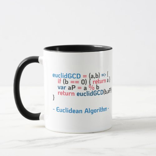 Euclidean Algorithm Function  Code Snippet Mug