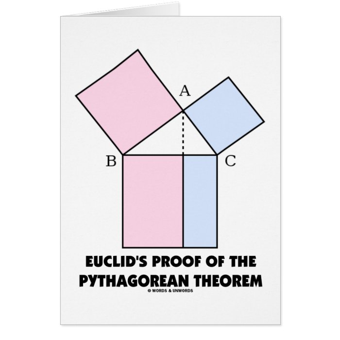 Euclid's Proof Of The Pythagorean Theorem Card