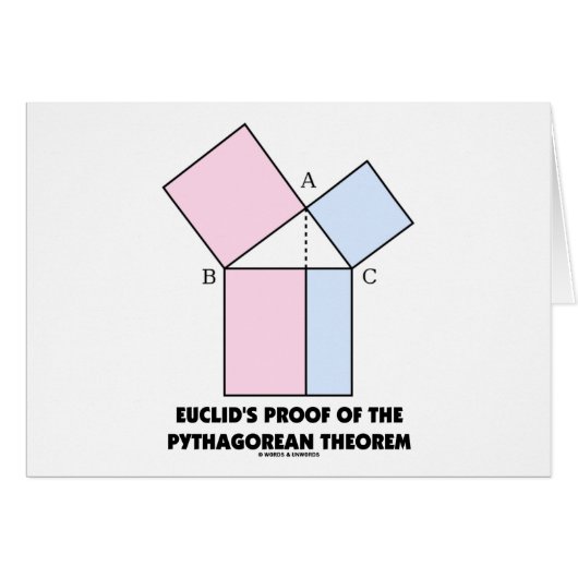 Euclid's Proof Of The Pythagorean Theorem Cards (Front Horizontal)