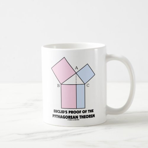 Euclids Proof Of The Pythagorean Theorem Coffee Mug
