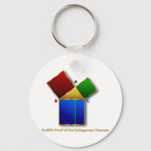 Euclid's Proof of the Pythagorean Theorem. Keychain