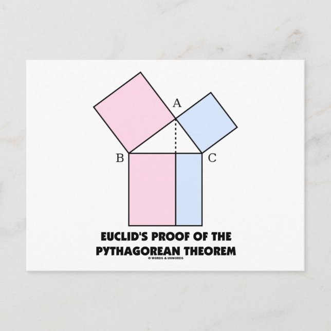 Euclid's Proof Of The Pythagorean Theorem Postcard (Front)