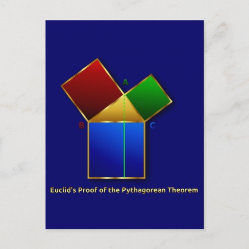 Euclids Proof of the Pythagorean Theorem Postcard