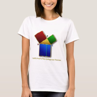 Euclid's Proof of the Pythagorean Theorem. T-Shirt