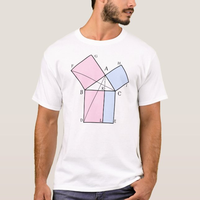 Euclid's proof the the pythagorean theorem T-Shirt (Front)
