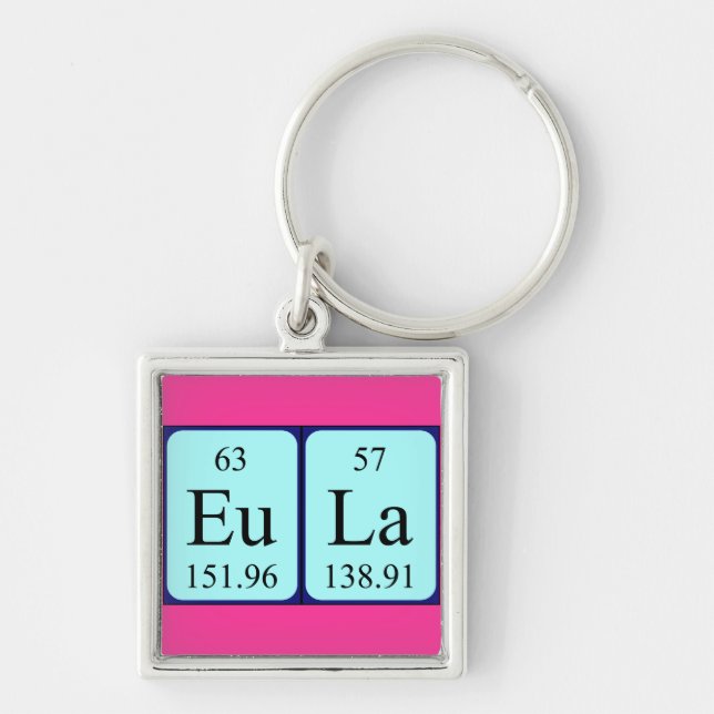 Eula periodic table name keyring (Front)