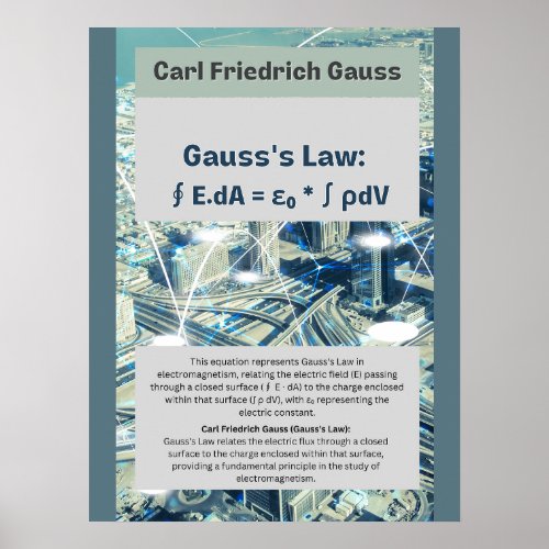  Eulers Formula Mathematics and Physics Poster