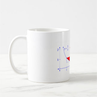 Euler's Gamma Constant Coffee Mug