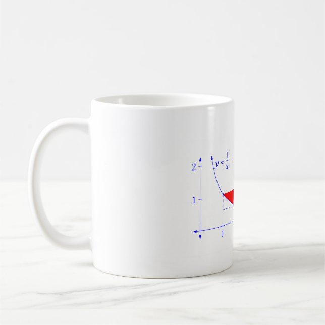 Euler's Gamma Constant Coffee Mug (Left)