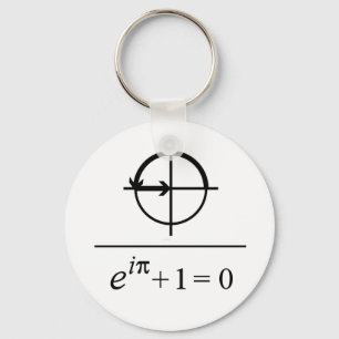 Euler's Identity Keychain