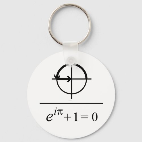 Eulers Identity Keychain