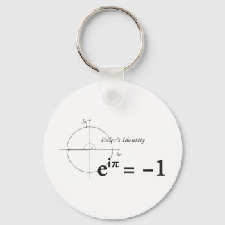 Euler's Identity Math Formula Keychain