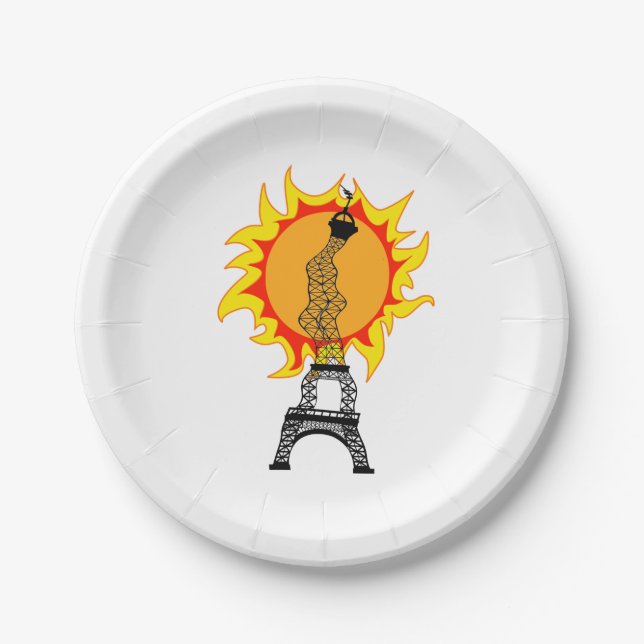 European Heat Wave Paper Plates (Front)