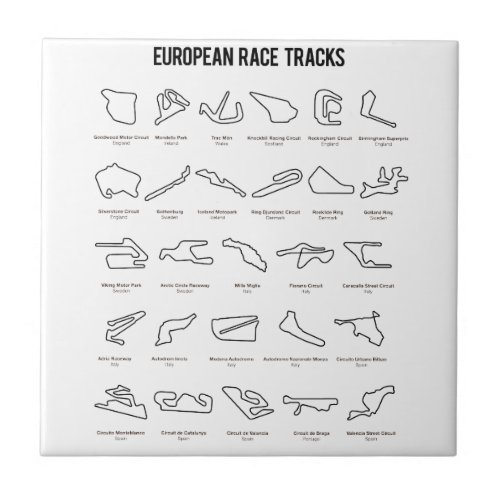 European Race Tracks Ceramic Tile