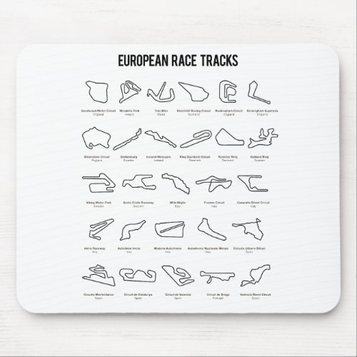 European Race Tracks Mouse Pad