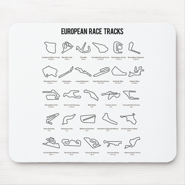 European Race Tracks Mouse Pad (Front)