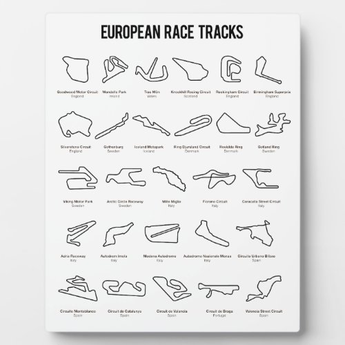 European Race Tracks Plaque