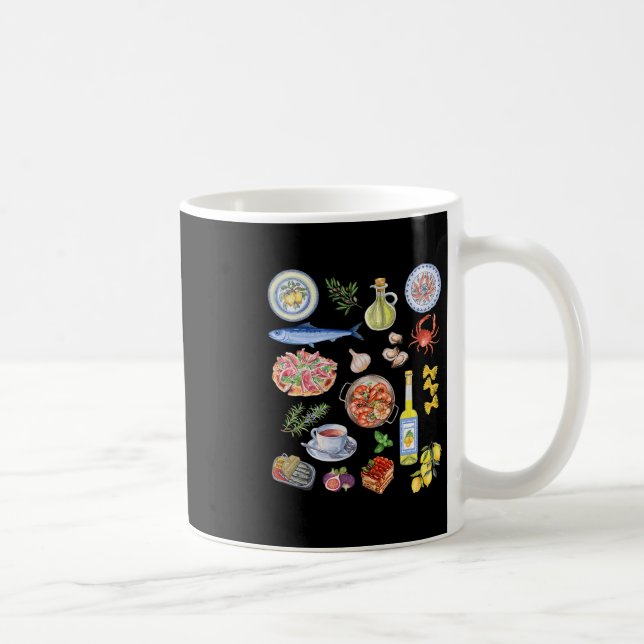 European Summer Limoncello Rome Italy Portugal Oli Coffee Mug (Right)