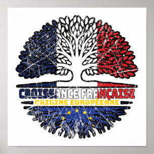 European Union EU Europe French France Tree Roots Poster