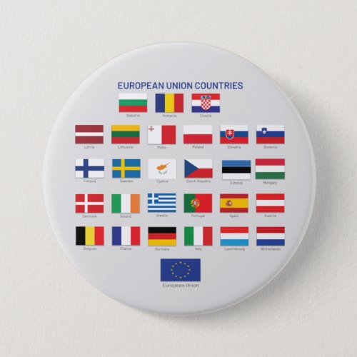 European Union Flags EU Countries  Button
