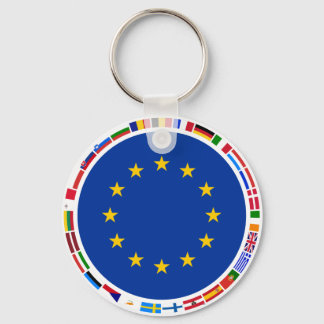 European Union Flags Keychain