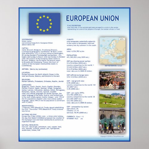 European Union Poster
