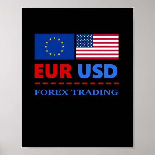 EURUSD Forex Trading Poster