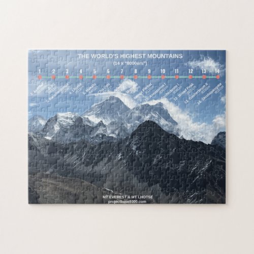 Everest  Lhotse Jigsaw Puzzle