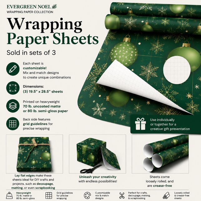 Evergreen Noel Wrapping Paper Sheets (Creator Uploaded)
