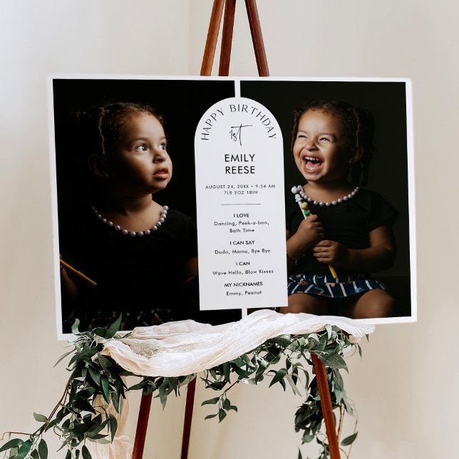 EVERLEIGH 1st Birthday Welcome Sign Baby Stats (Creator Uploaded)