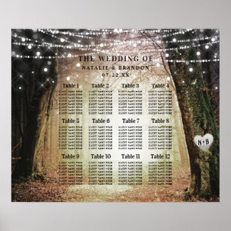 Evermore | Enchanted Forest Table Seating Chart