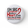 Every 34 Seconds Me Heart Disease / Attack Pinback Button