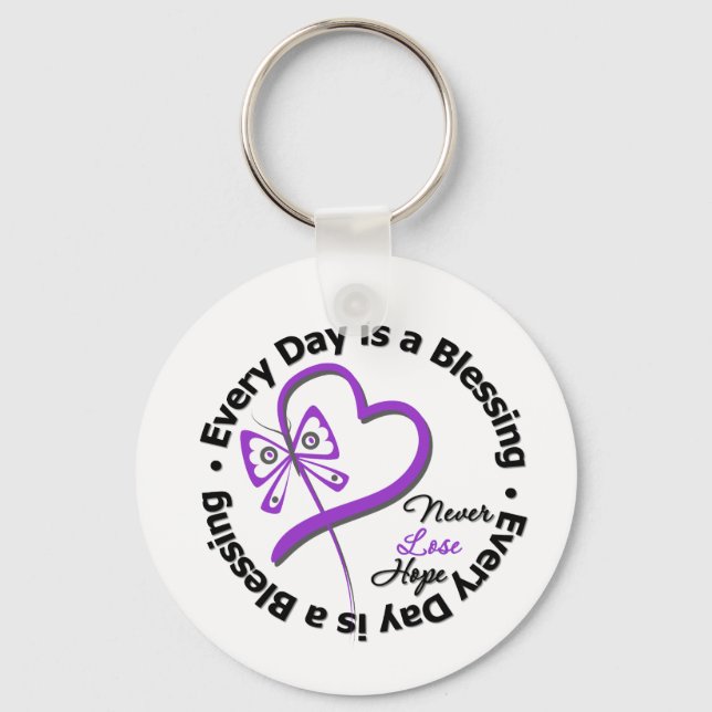 Every Day is a Blessing - Hope Leiomyosarcoma Keychain (Front)