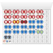 Everybody is a Soccer Coach Strategy Board Canada Cards (Inside Horizontal (Bottom))