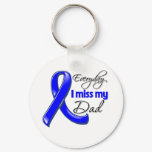 Everyday I Miss My Dad Colon Cancer Keychain