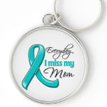 Everyday I Miss My Mom Ovarian Cancer Keychain