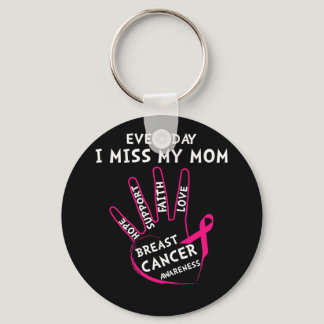 Everyday I Miss My Mom Ribbon Pink Breast Cancer Keychain