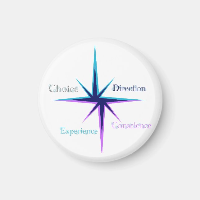 Everyday Magnet symbol (Front)