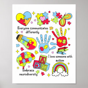 Everyone Communicates Differently1  Poster