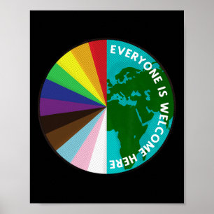 Everyone Is Welcome Here Lgbtq Ally Human Rights E Poster