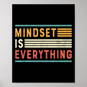 Everything Is Mindset Inspirational Mind Motivatio Poster