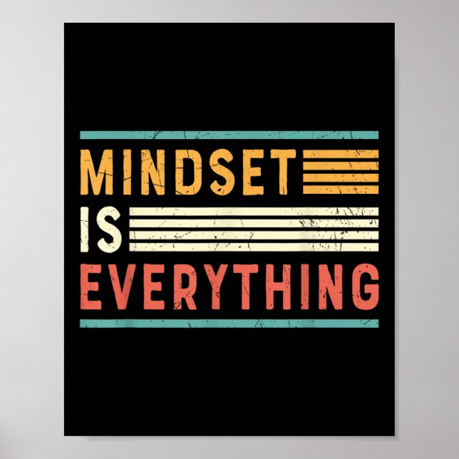 Everything Is Mindset Inspirational Mind Motivatio Poster (Front)