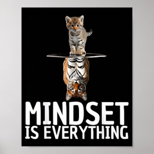 Everything Is Mindset Insrational Mind Motivationa Poster