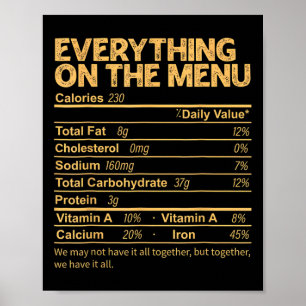 Everything On The Menu Nutrition Facts Thanksgivin Poster