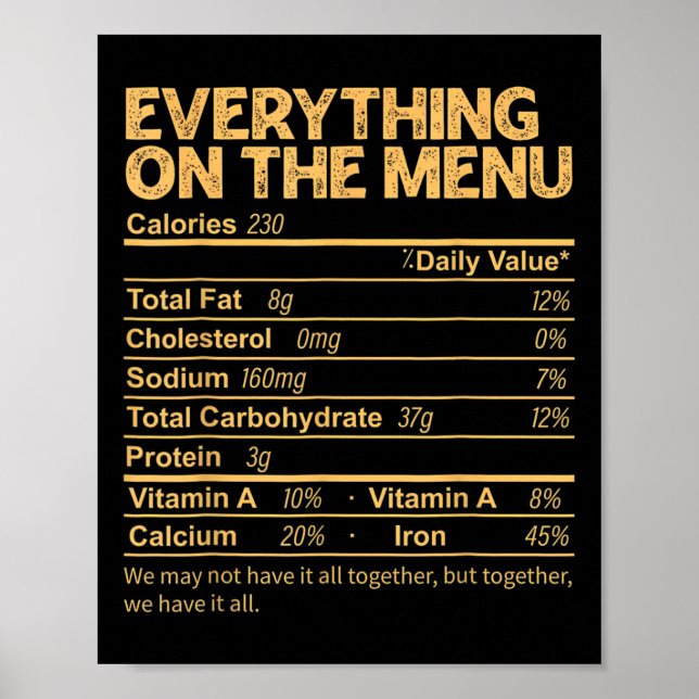 Everything On The Menu Nutrition Facts Thanksgivin Poster (Front)
